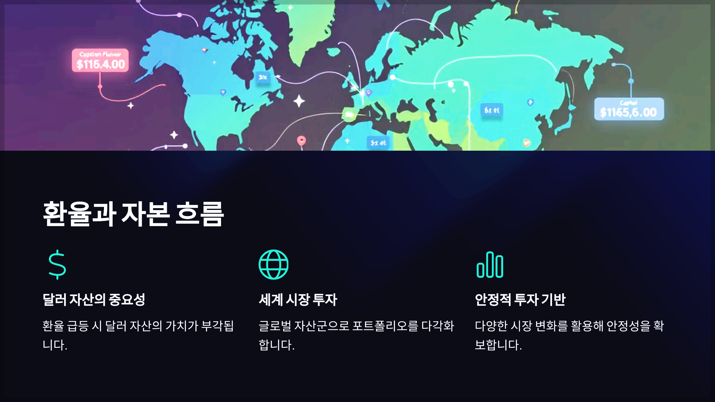 환율과 자본 흐름