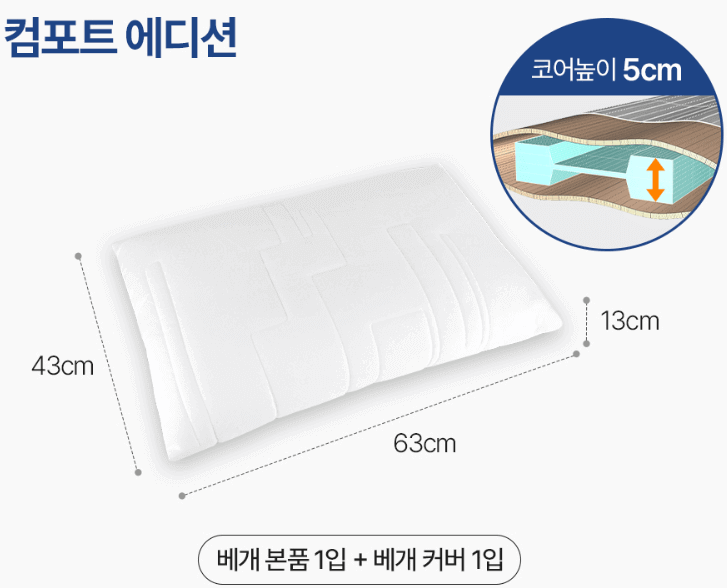 제품구성