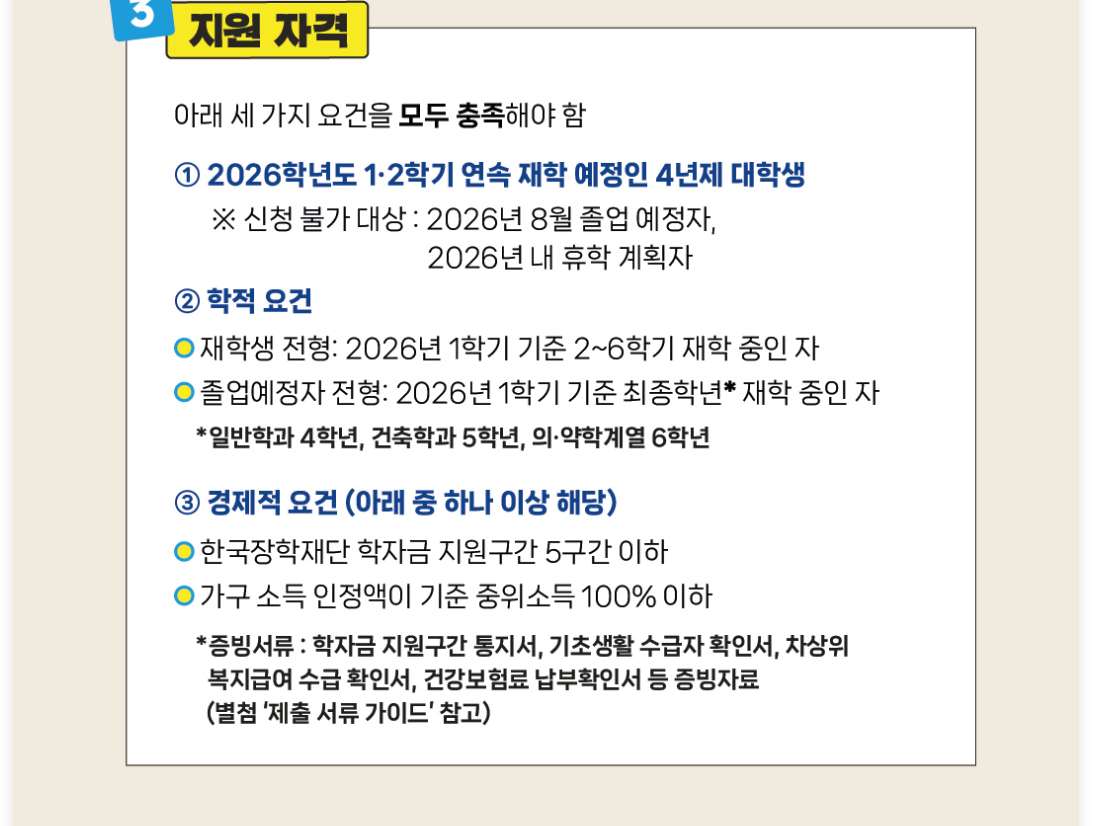 카카오뱅크 스칼라십 장학금 지원 대상