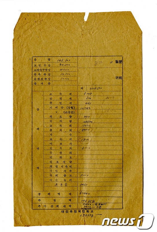 2024 최저임금 실수령액