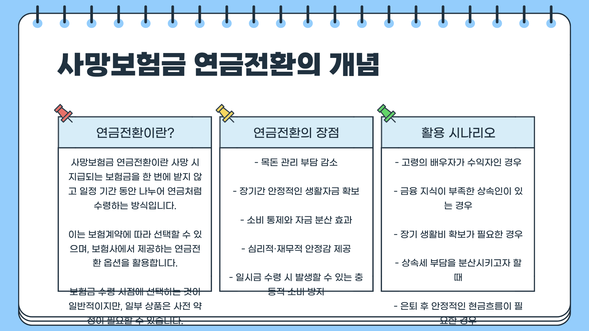 사망보험금 연금전환 &amp;#124; 사망보험금 유동화 &amp;#124; 사망보험금 상속세&amp;#44; 제대로 알면 세금과 현금흐름이 달라진다