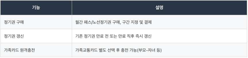 현대카드 애플페이 교통카드,애플페이 후불 교통카드,카카오페이 교통카드 충전,삼성페이 교통카드 충전,애플페이 익스프레스 교통카드,애플페이 티머니,애플페이 신한카드,애플페이 국민카드,아이폰 교통카드,현대카드 애플페이 교통카드,애플페이 티머니 등록,티머니 애플,애플페이 후불 교통카드,애플페이 사용법,아이폰 애플페이 교통카드,애플페이 카드등록,티머니 애플페이,애플페이 지하철,애플워치교통카드사용방법,티머니,애플페이 kb카드,애플페이 교통카드 충전 방법(애플워치 추가, 가족카드 충전),애플워치 교통카드,애플페이 애플워치,애플페이 가족카드,티머니 애플워치,현대카드 애플페이 교통카드,애플페이 후불 교통카드,카카오페이 교통카드 충전,삼성페이 교통카드 충전,애플페이 익스프레스 교통카드,애플페이 티머니,애플페이 신한카드,애플페이 국민카드,아이폰 교통카드,현대카드 애플페이 교통카드,애플페이 티머니 등록,티머니 애플,애플페이 후불 교통카드,애플페이 사용법,아이폰 애플페이 교통카드,애플페이 카드등록,티머니 애플페이,애플페이 지하철,애플워치교통카드사용방법,티머니,애플페이 kb카드,애플페이 교통카드 충전 방법(애플워치 추가, 가족카드 충전),애플워치 교통카드,애플페이 애플워치,애플페이 가족카드,티머니 애플워치.
