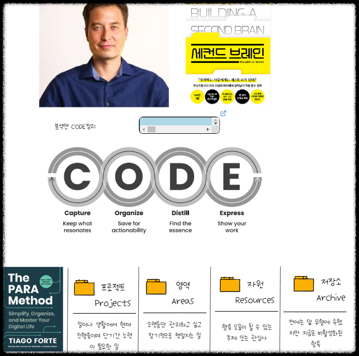 옵시디언Obsian 엑스칼리드로우excalidraw 손쉬운 다이어그램과 스케치 기능 노트 정리하기 플로우챠트, 도식화