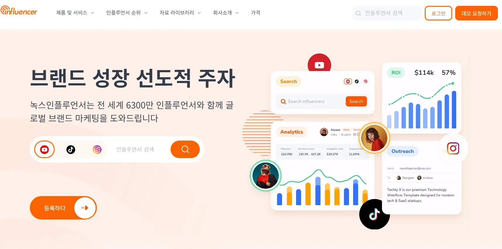 녹스인플루언서