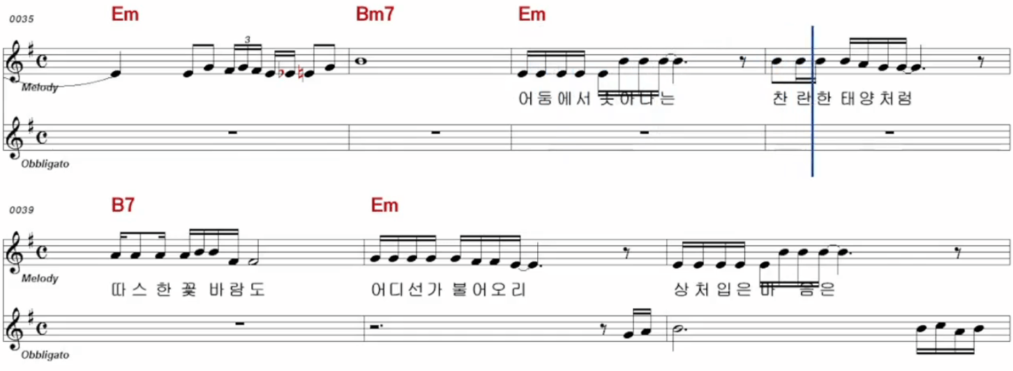 조용필 꽃바람 악보