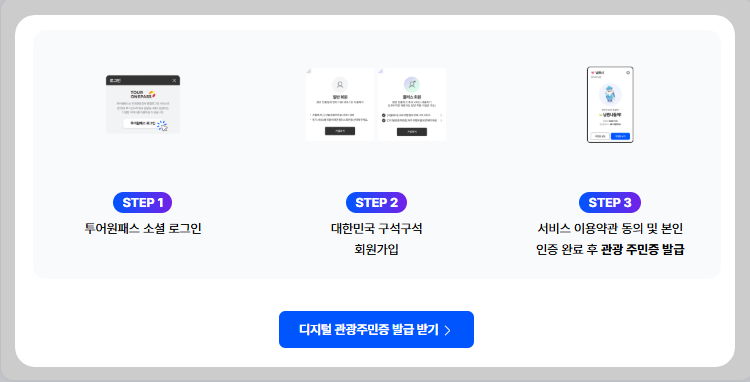 디지털 관광주민증 발급방법
