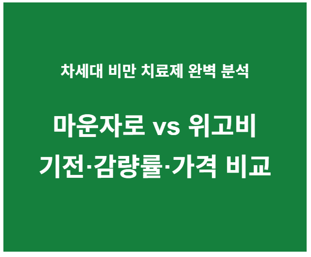 마운자로 위고비 비교