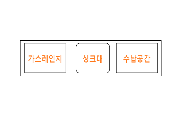 'ㅡ'자형 작업대