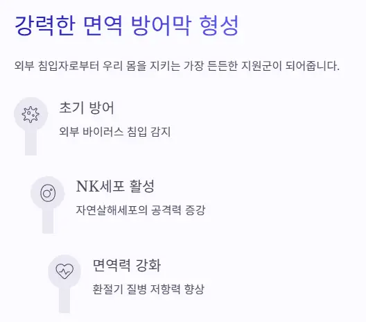 면역 방어막