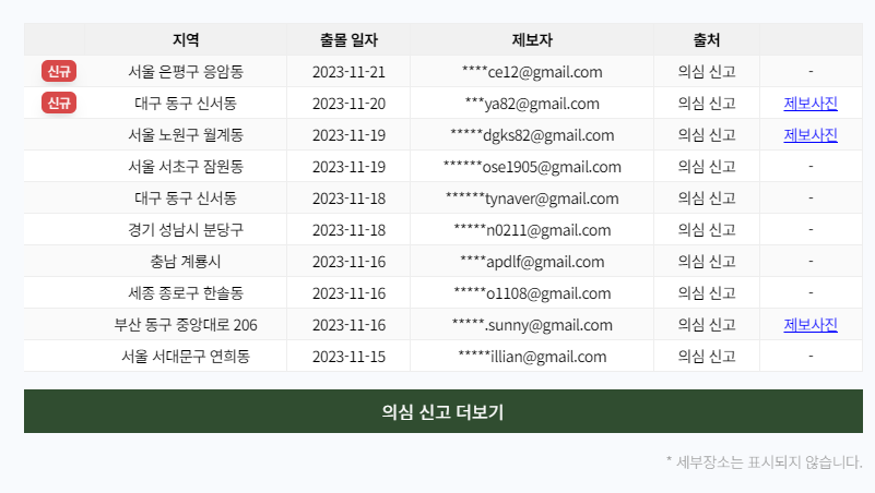 빈대보드