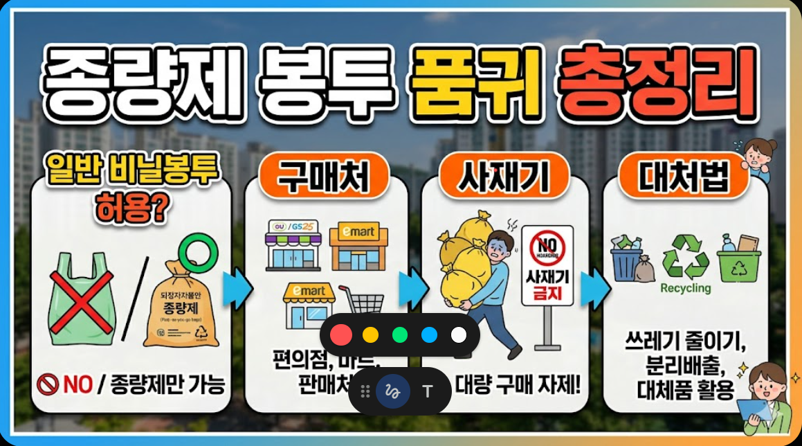 종량제 봉투 품귀 총정리|일반 비닐봉투 허용부터 구매처·사재기·대처법까지