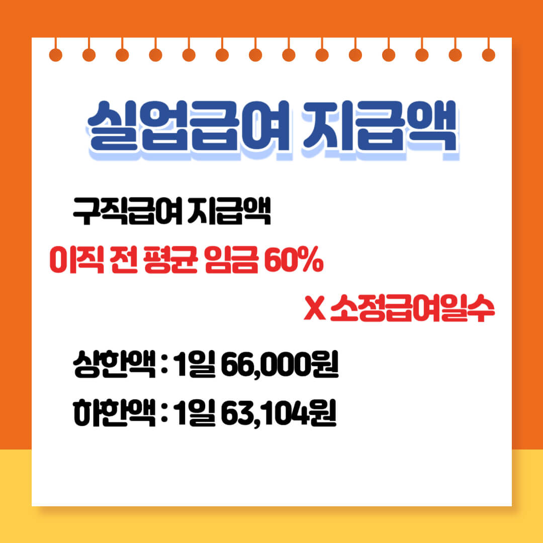 고용보험 실업급여 신청방법
