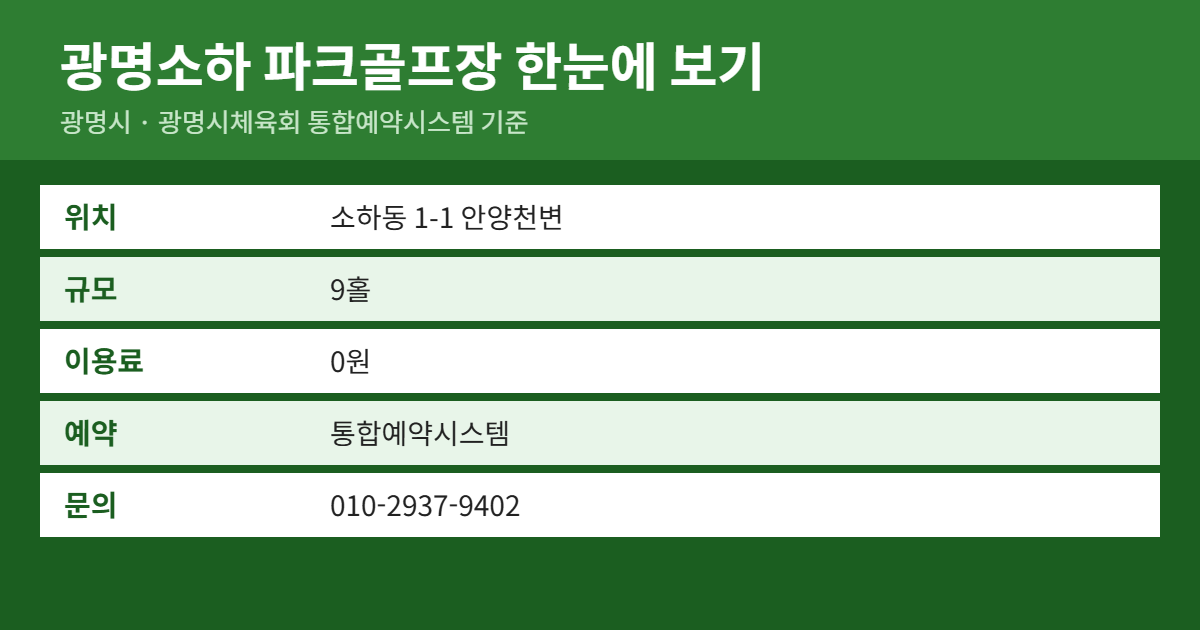 광명소하 파크골프장 위치&middot;이용료&middot;예약 방법 요약