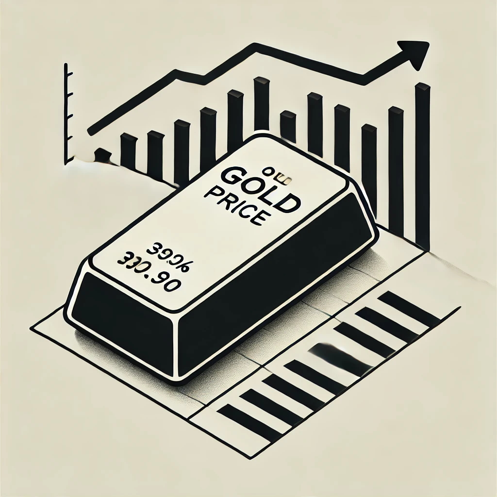 2025년 금 시세 분석 안전자산으로서 금 투자의 장점과 리스크