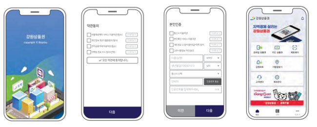 강원상품권-가입방법에-대한-절차를-나타내는-그림