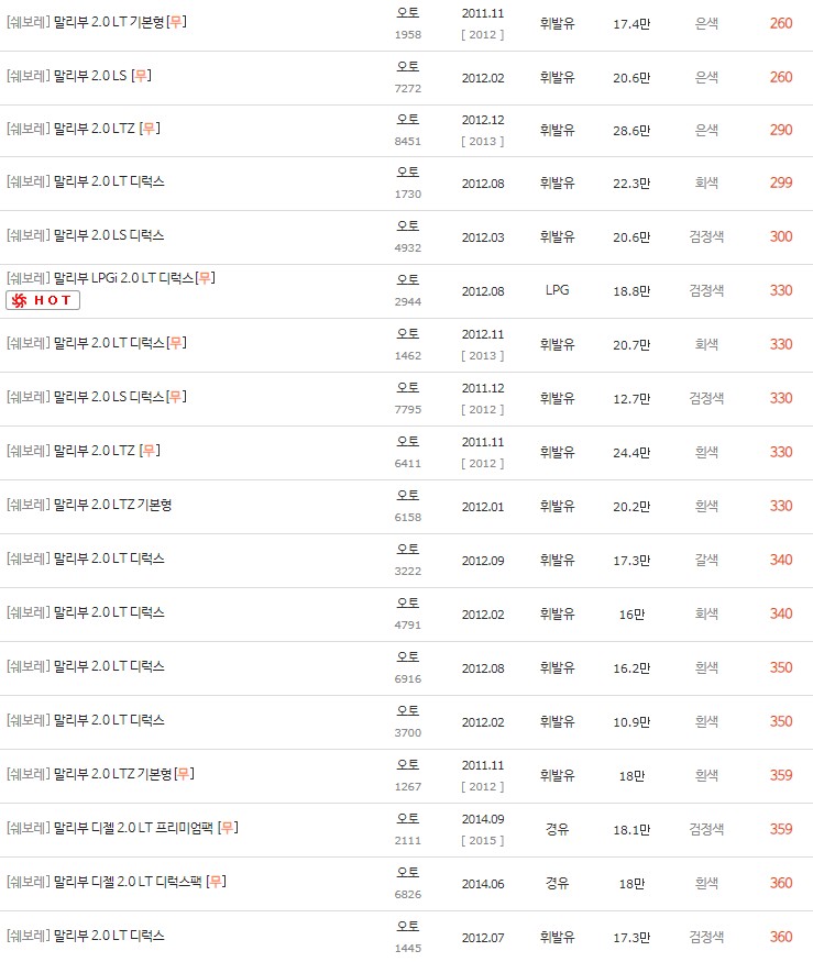 2011~2016년식 말리부 중고차 시세