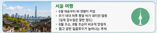 2026년 장마기간 "휴가 예약했는데 비만 오면 어떡하지?" 서울 부산 제주 휴가일정 전부알려드림3