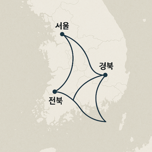 중간권역 주요 도시들의 연계 구조를 시각화한 흐름형 본문 이미지