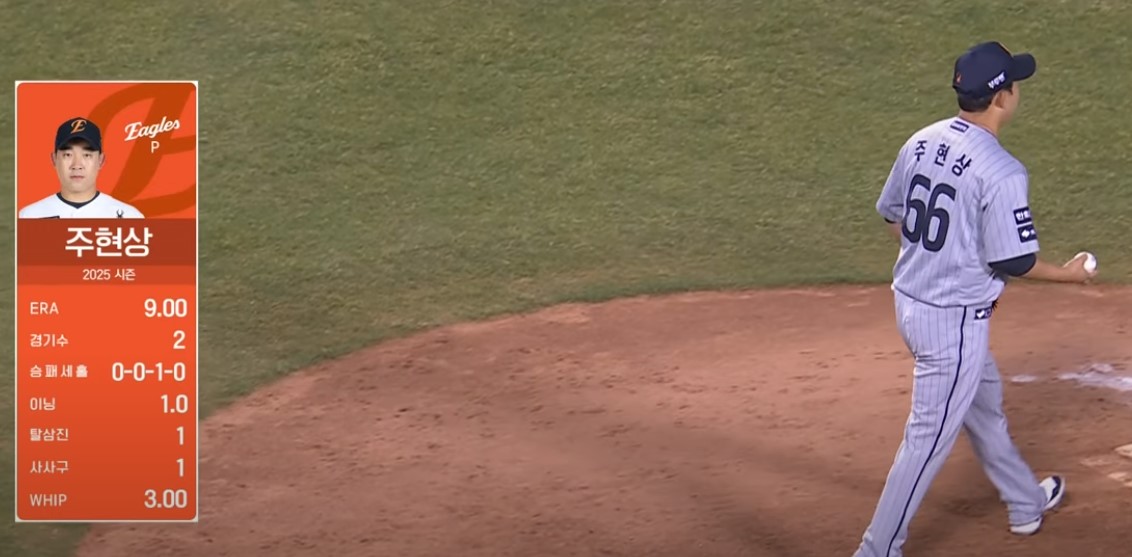 2025 프로야구 LG vs 한화 이글스
