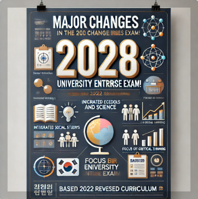 2028 대학입시 개편, 통합사회·통합과학 예시문항 총정리!