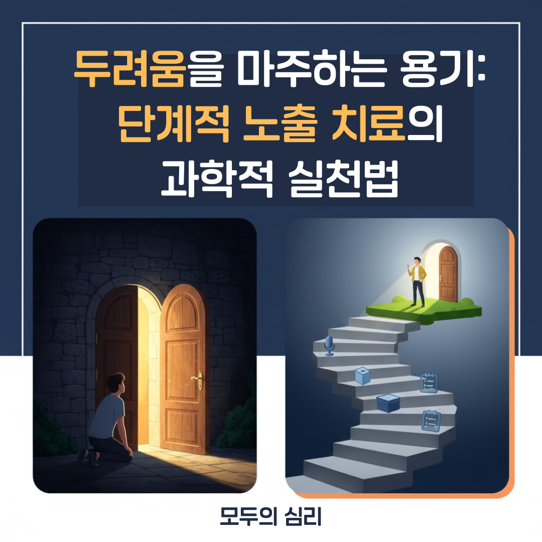 단계적 노출 치료(Graded Exposure)의 과학적 실천법