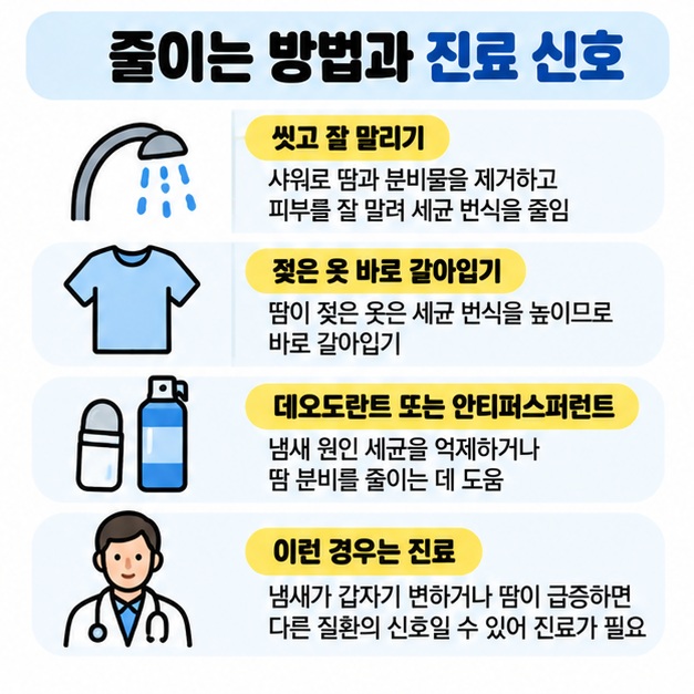 씻고 잘 말리기, 젖은 옷 갈아입기, 데오도란트와 안티퍼스퍼런트 사용, 갑작스러운 냄새 변화 시 진료를 정리한 카드