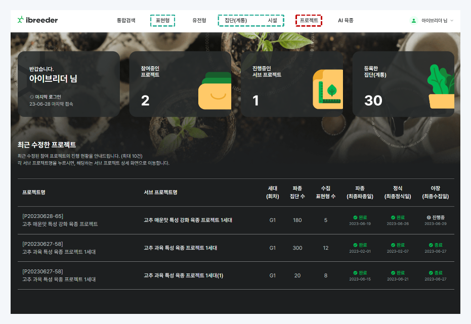 데이터 육종 플랫폼, ibreeder