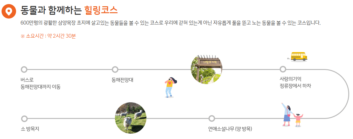대관령 삼양목장