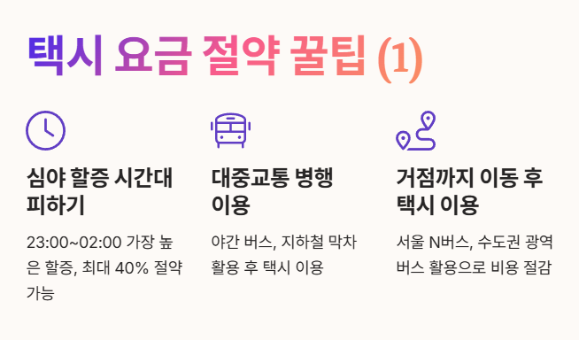 택시요금 절약 꿀팁 1