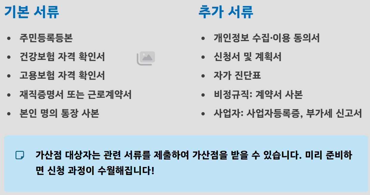 경남 청년 모다드림 통장