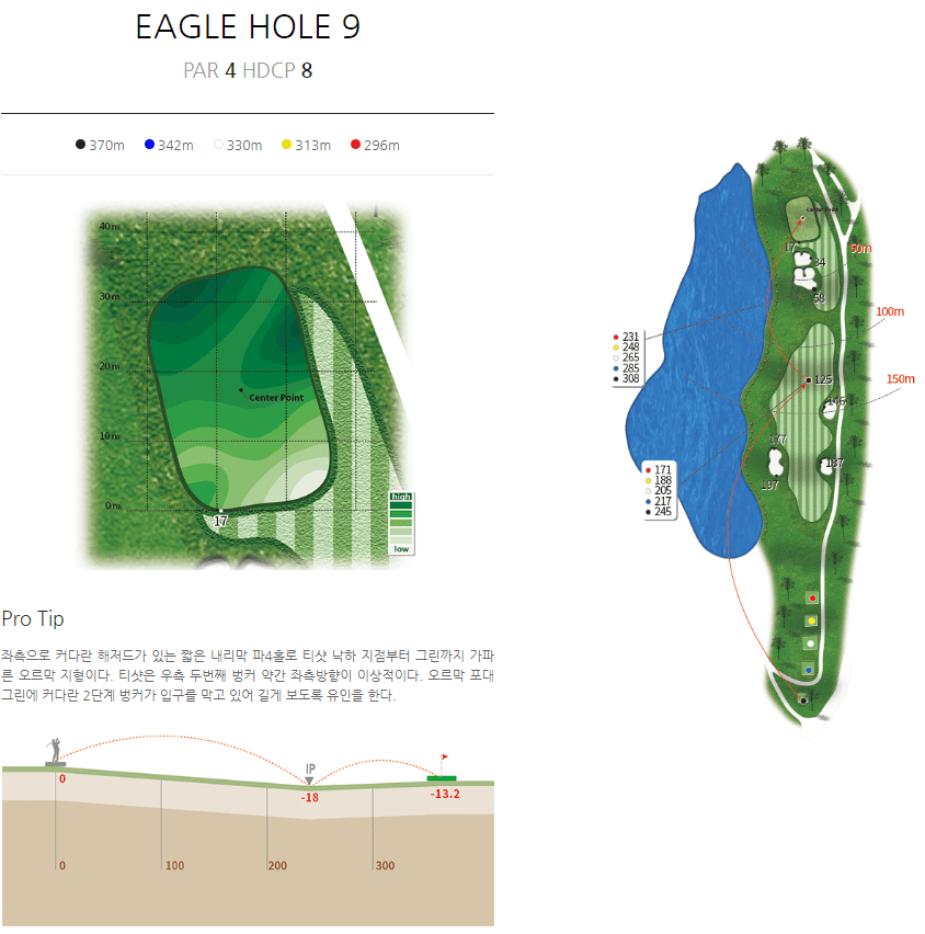 이글몬트 컨트리클럽 이글코스 9