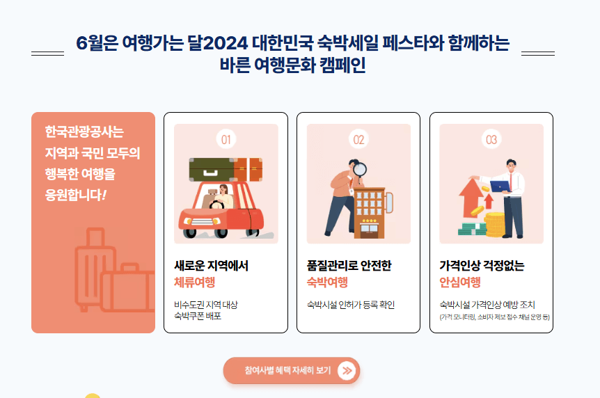 숙박세일페스타쿠폰다운로드 숙박할인쿠폰 중복할인 추가할인 정부숙박할인쿠폰 숙박할인3만원