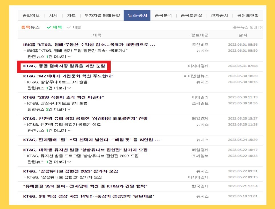 KT&G 주식 분석: 배당금 및 배당일 깔끔하게 정리!