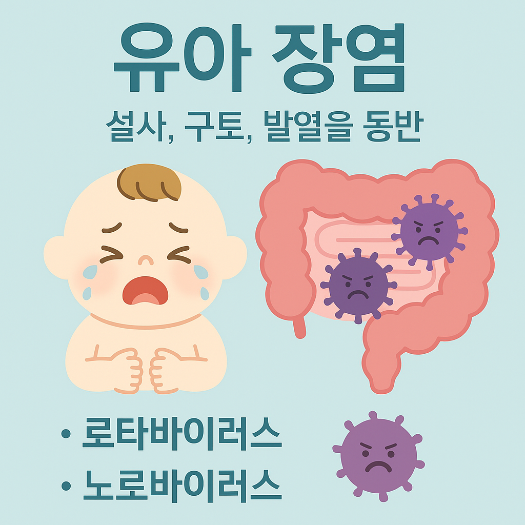 enteritis image