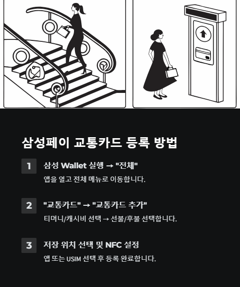 삼성페이 교통카드 등록 방법