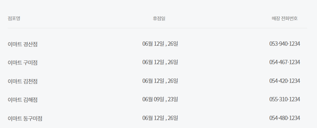 대형마트 휴무일 관련사진1