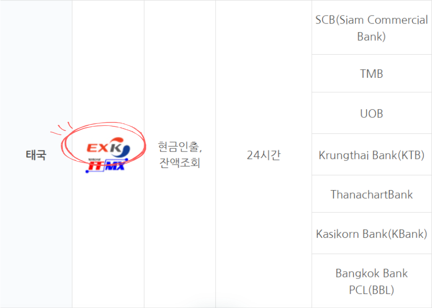 태국 EXK 마크가 부착된 ATM