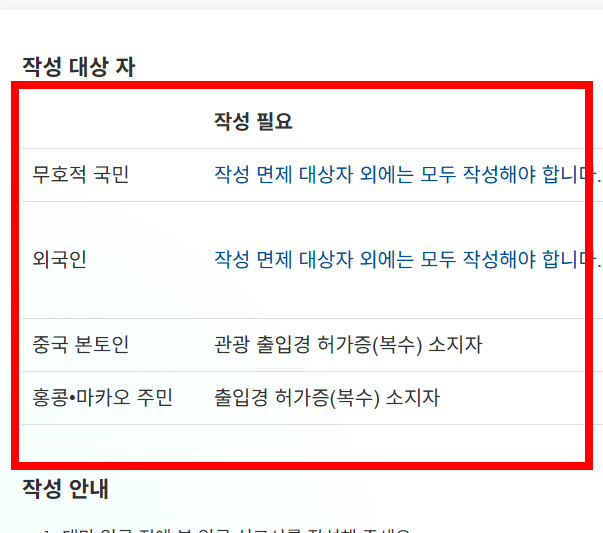 대만 입국심사카드 온라인 작성 법 소개