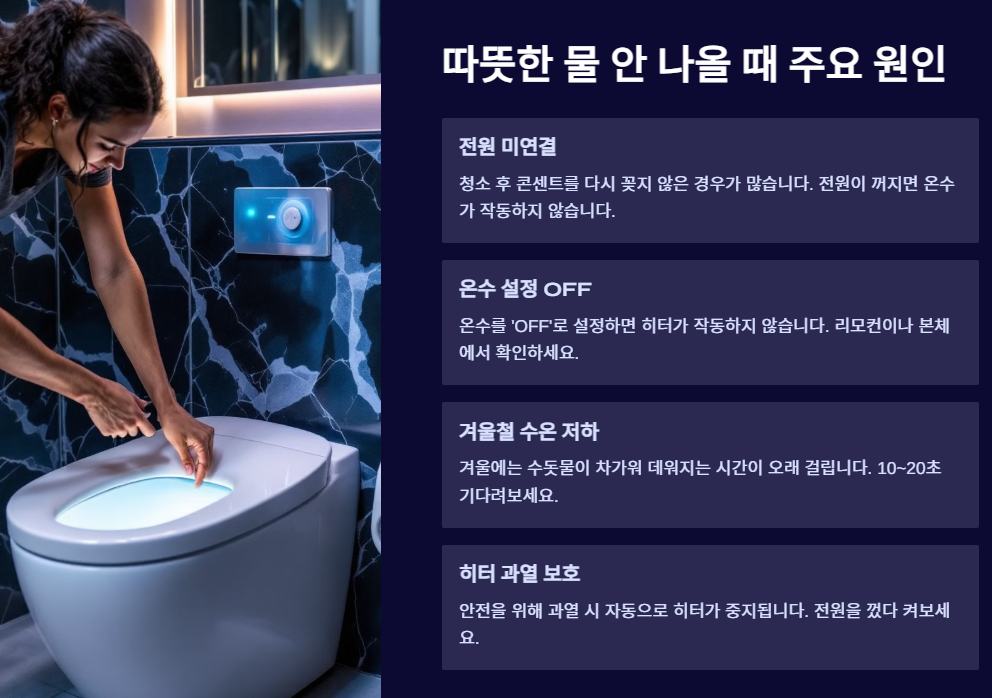 따뜻한 물 안 나올 때 주요 원인