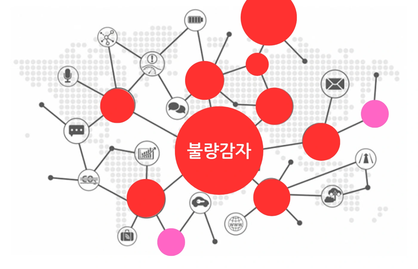 ์ธํฐ๋ท ๋คํธ์ํฌ