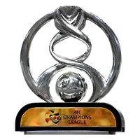 2023-2024 AFC 챔피언스리그 조순위