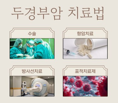 두경부암 치료법
