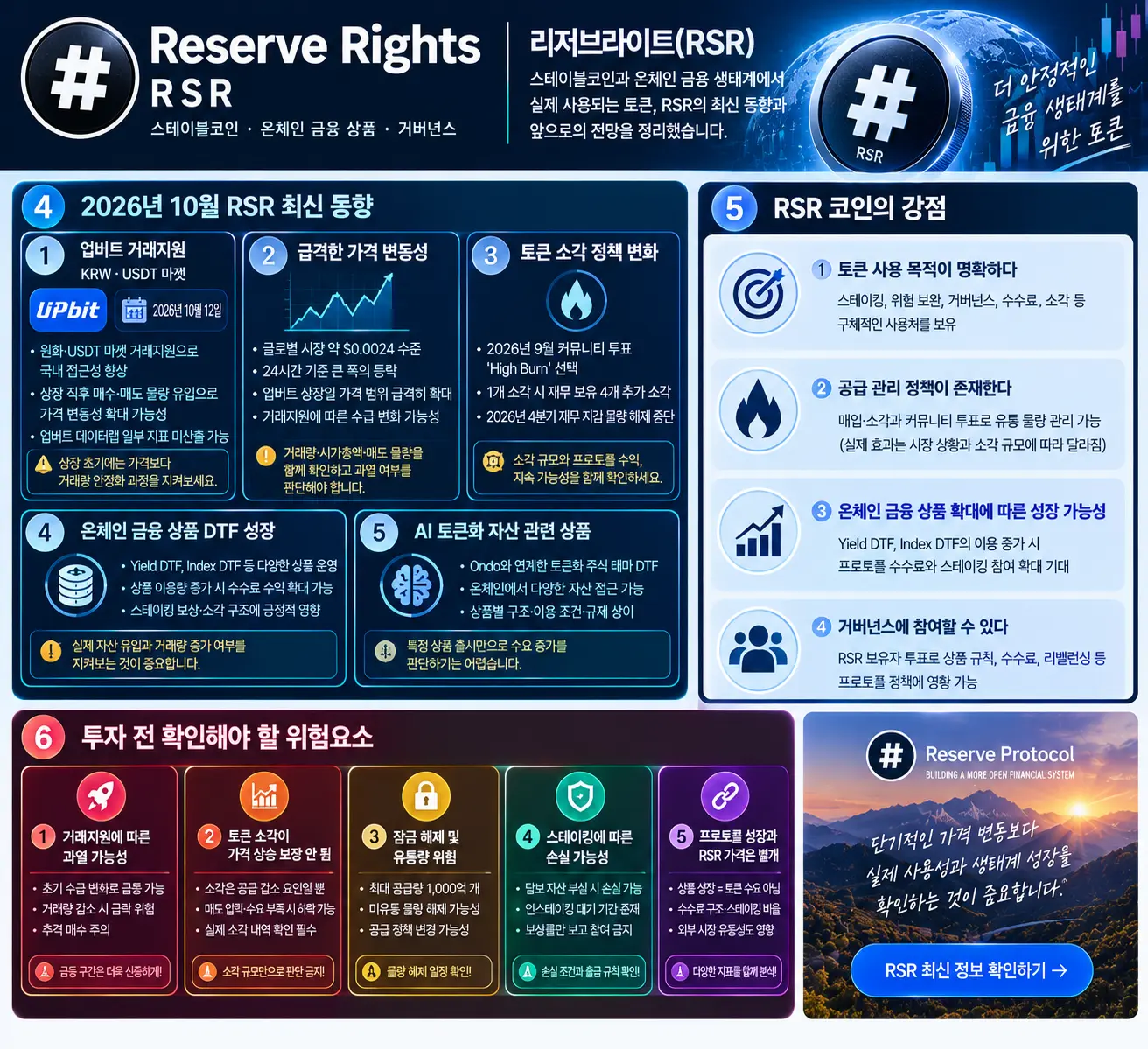 리저브 라이트 RSR 최신 동향과 전망 인포그래픽