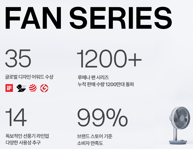 루메나 무선 써큘레이터 FAN BOOST4