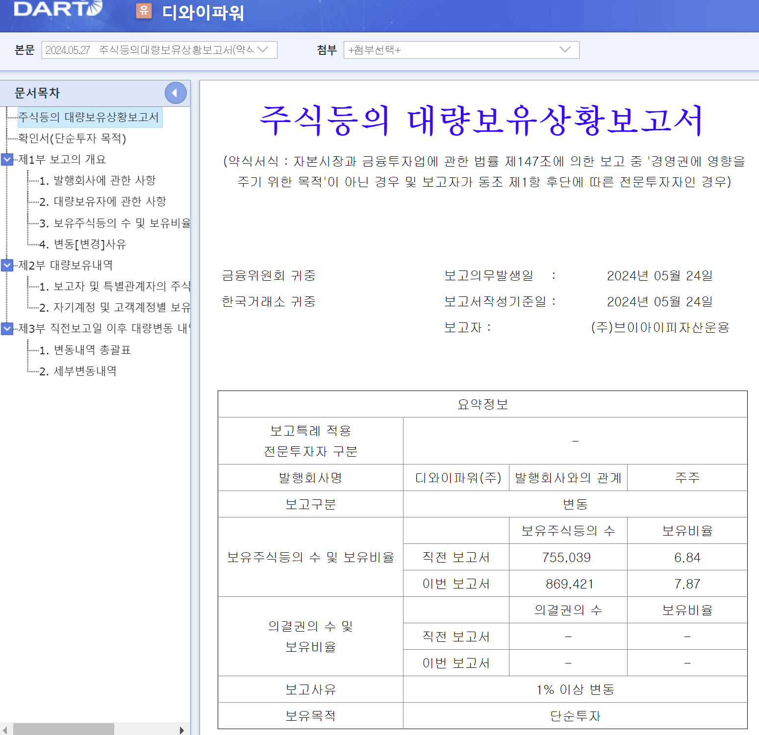 가치투자, 주식투자, 지분공시, 브이아이피자산운용보유주식, 전자공시시스템,5%룰