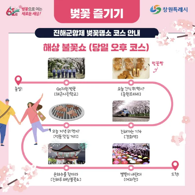 진해군항제 벚꽃코스