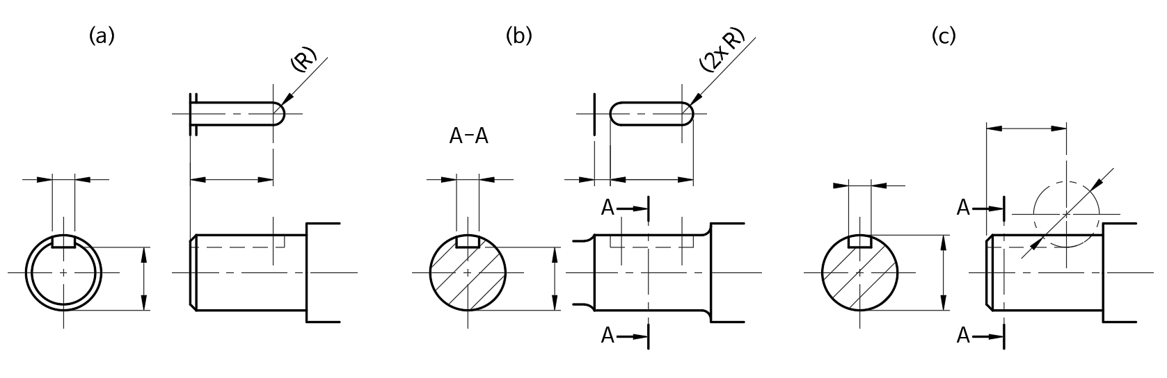 축의-키홈-표시-방법