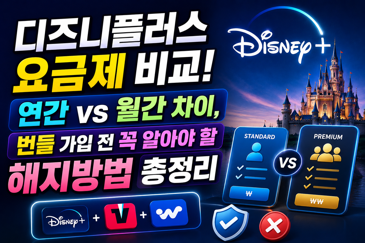 디즈니플러스 요금제 비교! 연간 vs 월간 차이, 번들 가입 전 꼭 알아야 할 해지방법 총정리 관련 사진