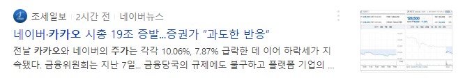 카카오,네이버 주가 하락