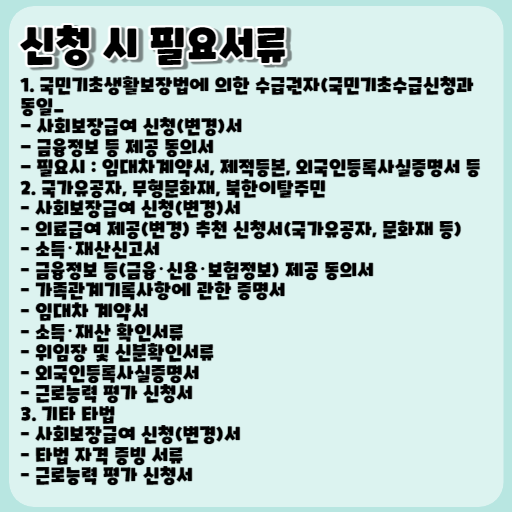 2023 의료급여